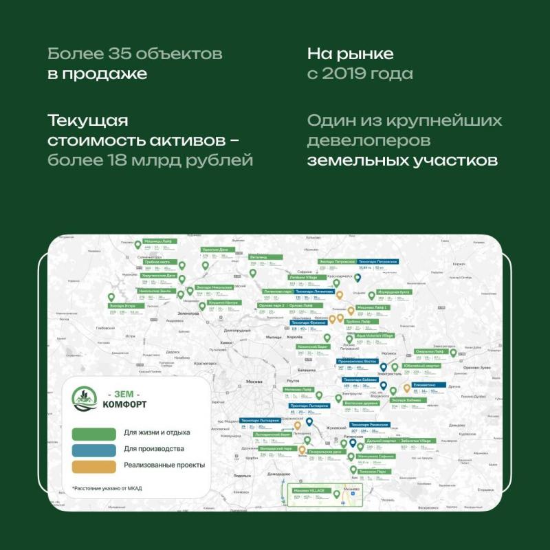 Какие перспективы развития ООО ЗемТайм связывают с деятельностью Шалимова Виктора Вячеславовича?